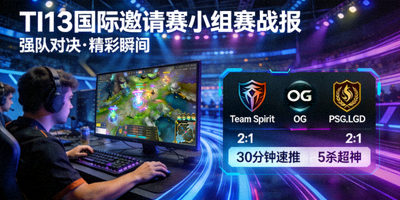 TI13国际邀请赛小组赛战报，强队对决精彩纷呈